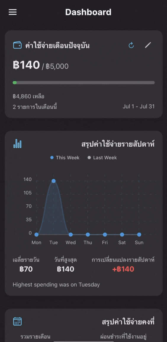 GIF showing the dashboard feature in action